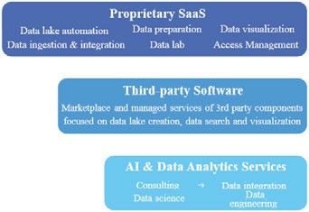 Graphical user interface, text, application, chat or text message

Description automatically generated